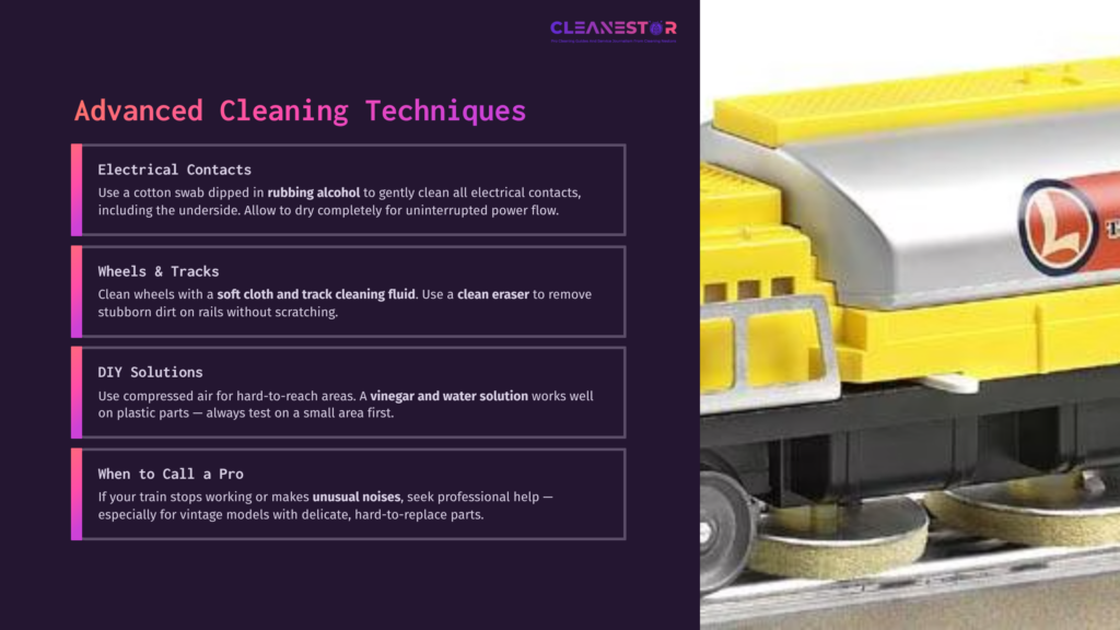 A Lionel Train Model On A Dark Purple Background, With Cleaning Instructions Detailing Techniques For Maintenance And Care.