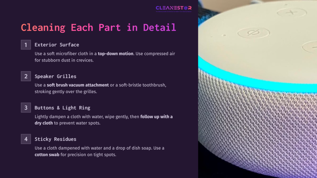 A White Amazon Echo Device With A Blue Light Ring, Next To Cleaning Tips Detailing Surface Cleaning, Speaker Grilles, And Sticky Residue Removal.