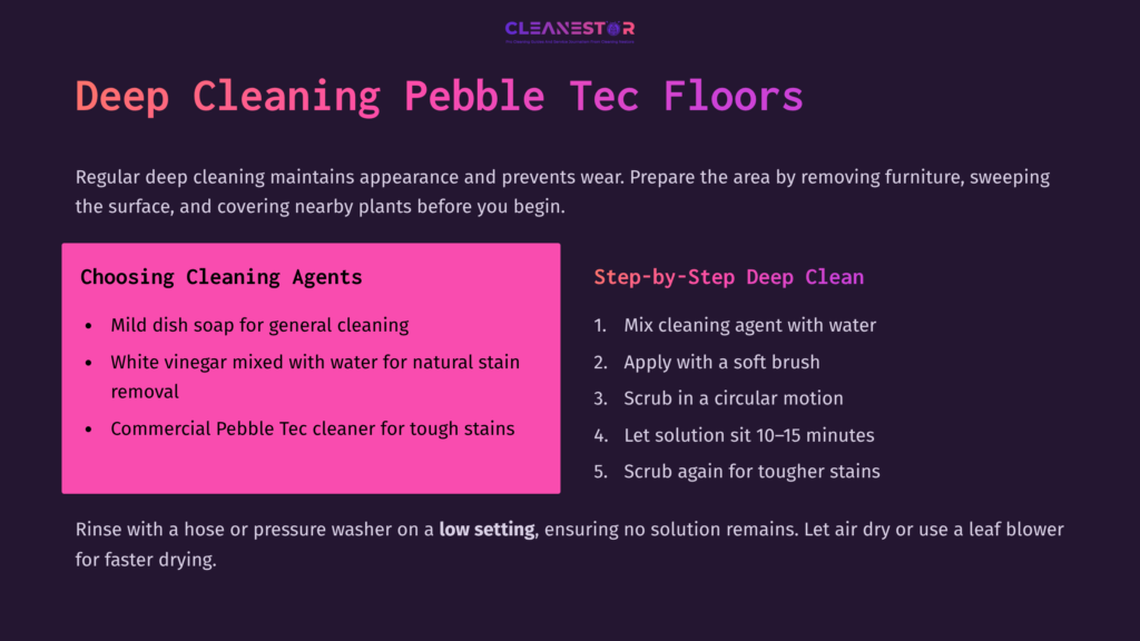 Instructions For Cleaning Pebble Tec Floors, Featuring A Step-By-Step Guide, Bullet Points, And Vibrant Colors Against A Dark Background.