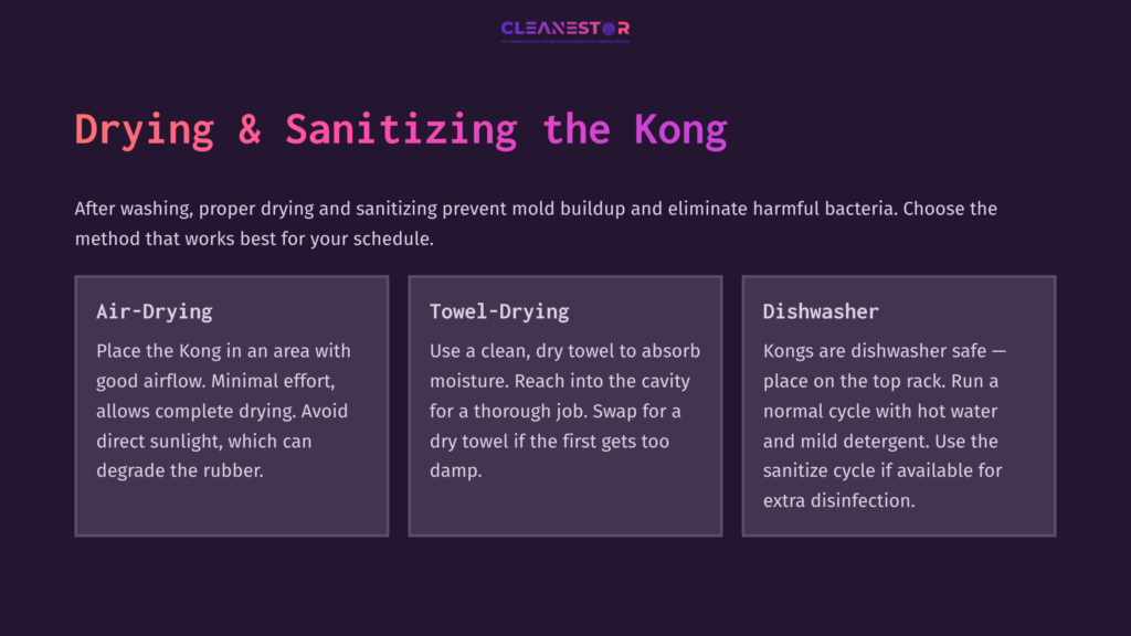 6 Drying And Sanitizing The Kong Textual Guide On Drying And Sanitizing A Kong Toy, Featuring Three Methods: Air-Drying, Towel-Drying, And Dishwasher; Purple Background.
