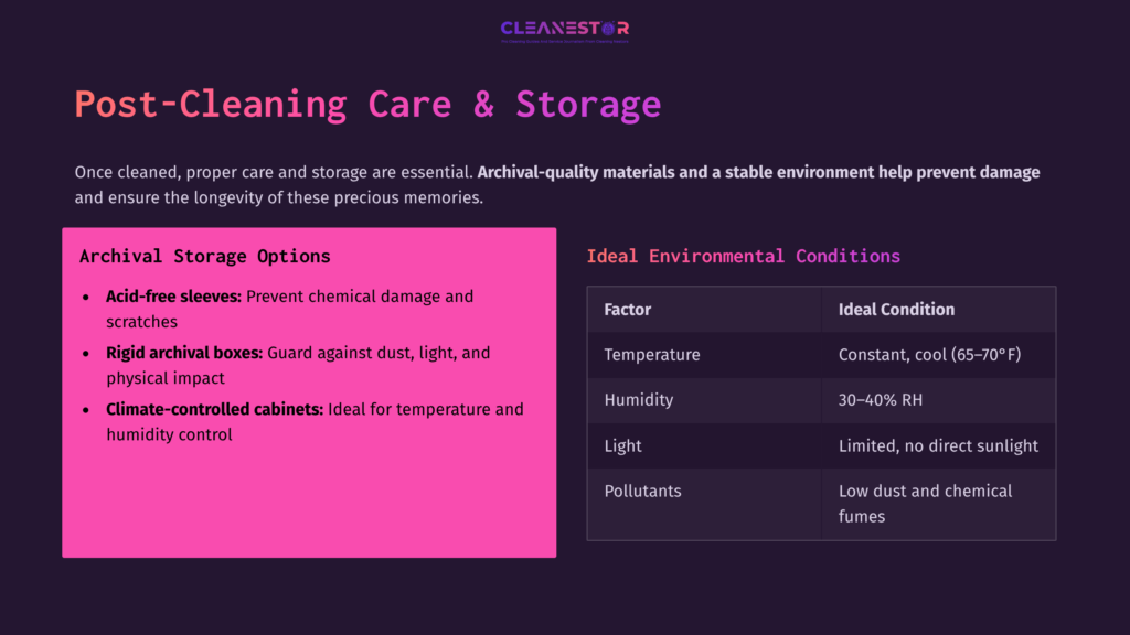 Infographic On Post-Cleaning Care And Storage For Film Negatives, Featuring Pink And Dark Purple Sections Outlining Archival Options And Ideal Conditions.