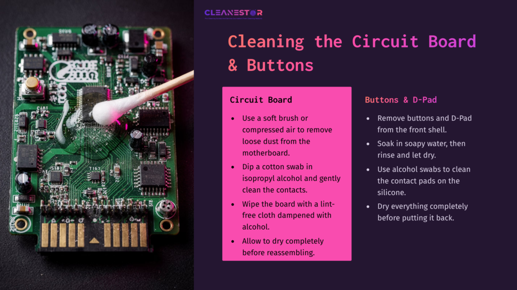 Close-Up Of A Circuit Board With A Cotton Swab Cleaning It, Surrounded By Buttons And A Pink Highlighted Title.
