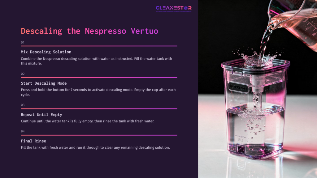 A Clear Tank With A Descaling Solution Being Poured, Set Against A Dark Background. Text Instructions On The Left Guide The Cleaning Process.