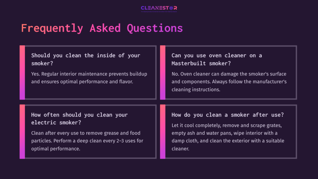 Four Colorful Question-And-Answer Boxes On A Dark Background, Discussing Cleaning Methods For Masterbuilt Smokers And Electric Smokers.