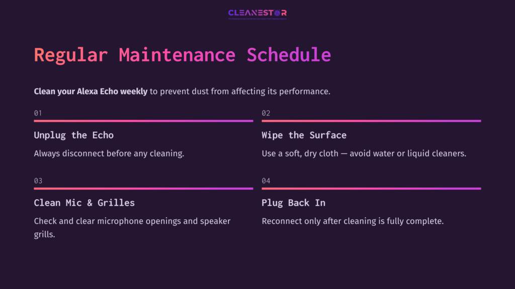 Purple Background With White Text Outlining A Regular Maintenance Schedule For Cleaning An Alexa Echo. Steps Include Unplugging, Wiping Surfaces, Cleaning Microphones, And Plugging Back In.