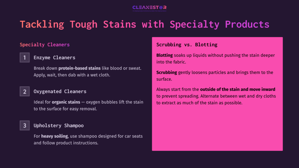 Graphic Titled &Quot;Tackling Tough Stains With Specialty Products,&Quot; Featuring Purple And Pink Hues With Text On Cleaning Methods And Products.