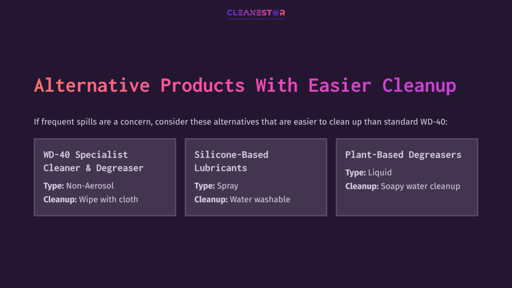 Four Product Alternatives For Wd-40 Cleanup Displayed In A Grid: Oil-Based, Silicone-Based, Plant-Based, Each With Type And Cleanup Method.