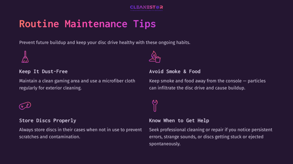 Tips For Maintaining A Ps4 Slim Disc Drive, Featuring Instructions On Keeping It Dust-Free, Avoiding Smoke, And Proper Disc Storage.