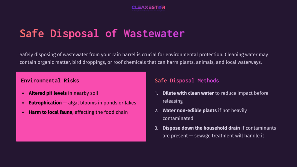Graphic Highlighting Safe Disposal Of Wastewater From Rain Barrels, Featuring Bold Pink And Purple Text Outlining Environmental Risks And Methods.