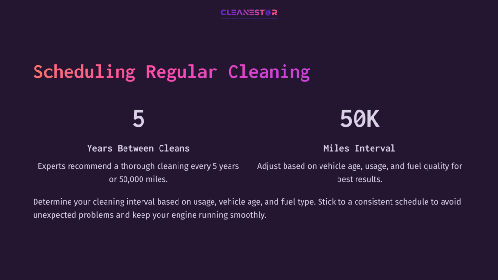 Text On A Dark Purple Background With The Title &Quot;Scheduling Regular Cleaning,&Quot; Highlighting Intervals Of &Quot;5 Years&Quot; And &Quot;50K Miles&Quot; In Vibrant Colors.