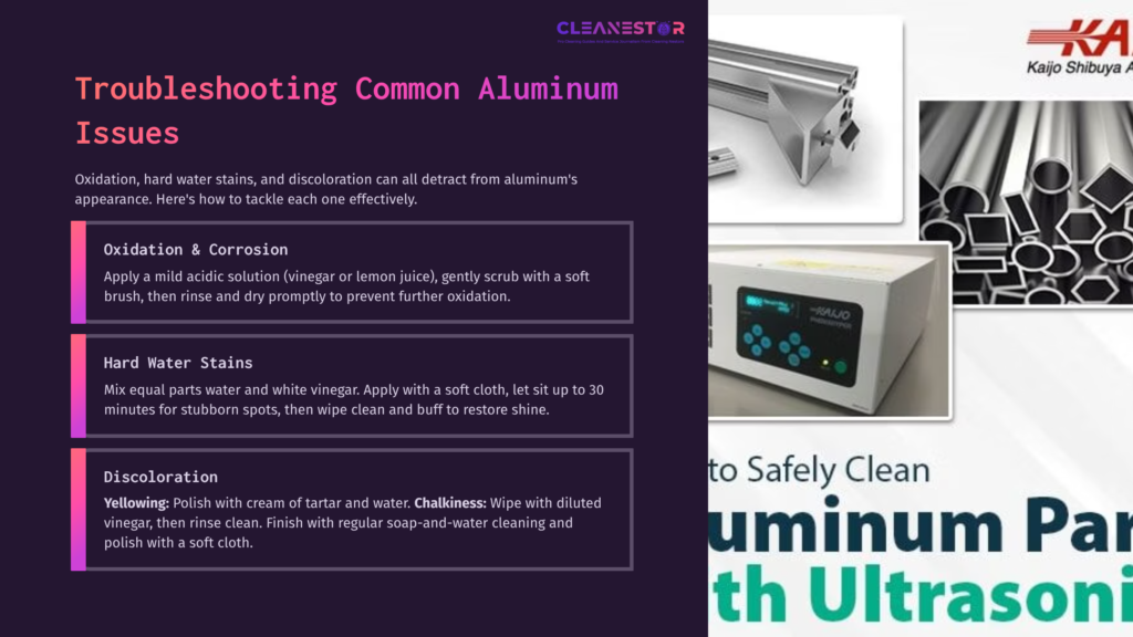 Graphic Featuring Aluminum Parts, Cleaning Solutions, And Troubleshooting Tips, Set Against A Clean, Professional Layout With A White And Purple Color Scheme.