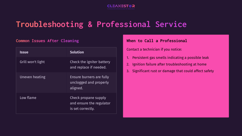 Bright Pink Box Highlights Professional Service Tips Alongside A Dark Background Detailing Common Grill Issues And Solutions.