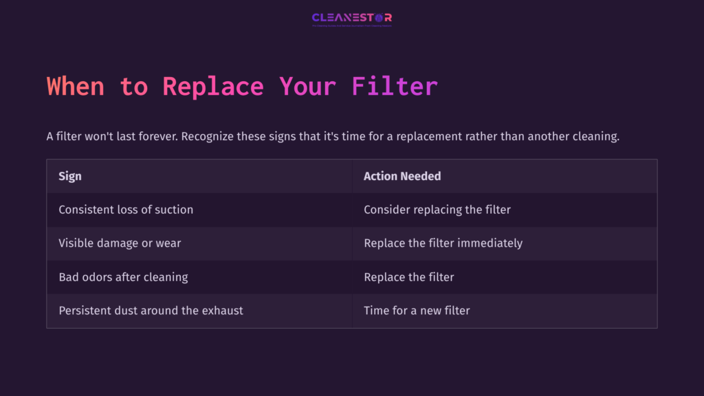 Table With Purple Background Listing Signs To Replace A Filter: Consistent Loss Of Suction, Wear, Bad Odors, And Exhaust Issues With Corresponding Actions.