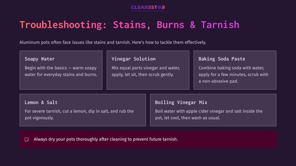10 Troubleshooting Stains Burns And Tarnish 1 Four Method Boxes On A Dark Purple Background, Detailing Cleaning Tips For Aluminum Pots With Soap, Vinegar, Baking Soda, And Lemon Salt.