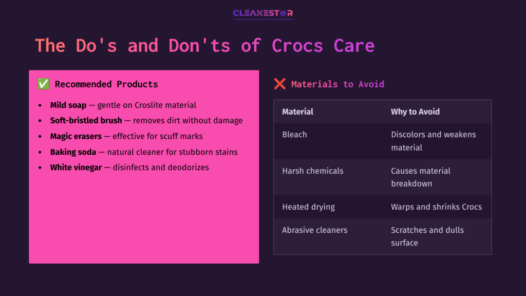 Bright Pink Box Highlighting Recommended Products For Crocs Care, Alongside A Contrasting Table Listing Materials To Avoid With Their Reasons.