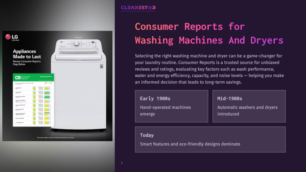 1 Consumer Reports For Washing Machines And Dryers Lg Top-Load Washing Machine And Dryer With Consumer Reports Branding, Highlighting Washing Machine Reviews And Industry History From Early 1900S To Today.