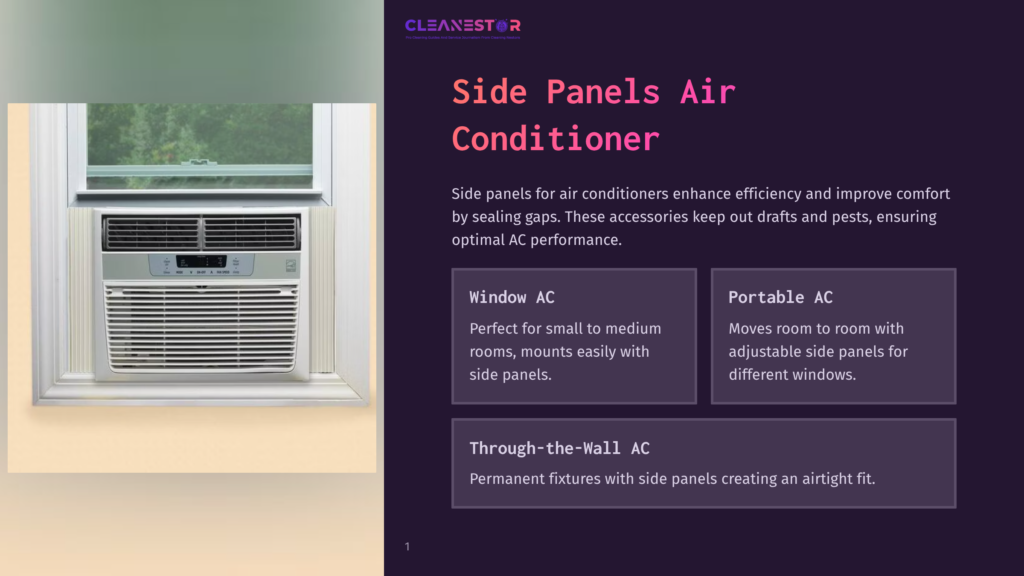 A White Window Air Conditioner Unit Is Installed In A Light-Colored Window Frame, Showing Its Control Panel With Buttons And A Digital Display.