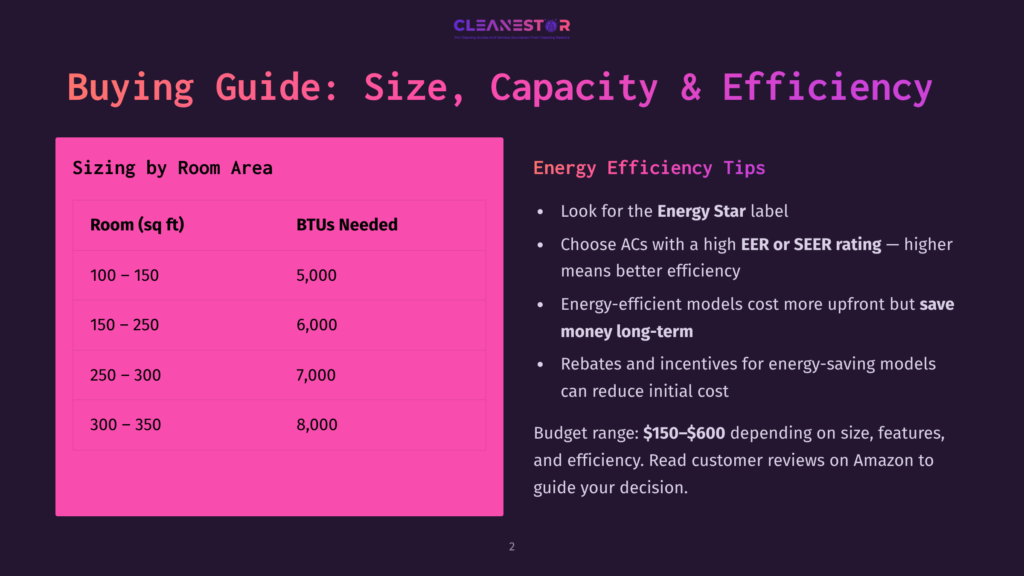 Buying Guide: Size, Capacity &Amp; Efficiency For Air Conditioners. A Pink Chart Shows Room Size In Sq Ft And Btus Needed, With A Dark Purple Background Listing Energy Efficiency Tips Like Energy Star And Seer Ratings.