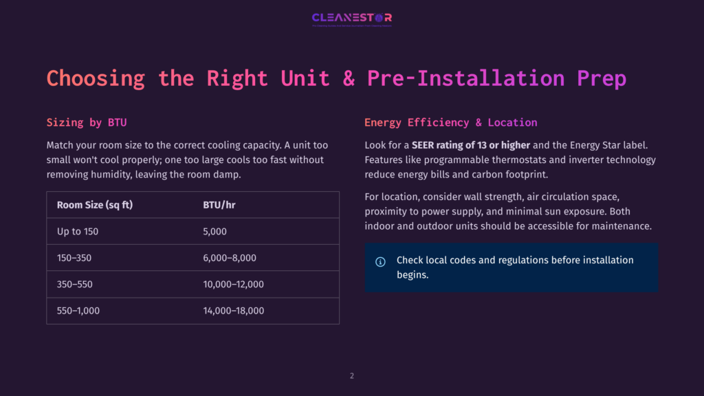 2 Choosing The Right Unit And Pre Installation Prep Choosing The Right Unit &Amp; Pre-Installation Prep: A Guide To Sizing By Btu, Energy Efficiency, And Location Considerations For Hvac Systems.