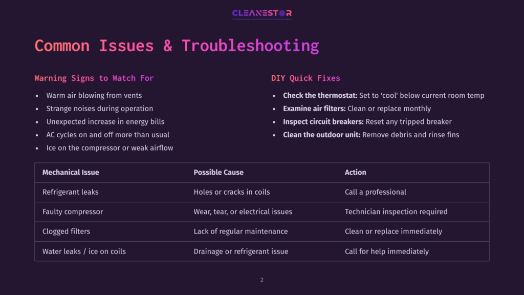 Cleanestor Hvac Troubleshooting Guide: Common Issues And Fixes, Including Warning Signs Like Warm Air From Vents And Diy Fixes Like Checking Thermostat And Circuit Breakers.