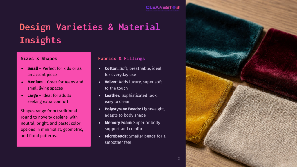 2 Design Varieties And Material Insights Four Fabric Swatches In Deep Teal, Mustard Yellow, And Natural Beige Are Laid Out On A Dark Surface. Text Overlay Reads &Quot;Cleanestor&Quot; And &Quot;Design Varieties &Amp; Material Insights.