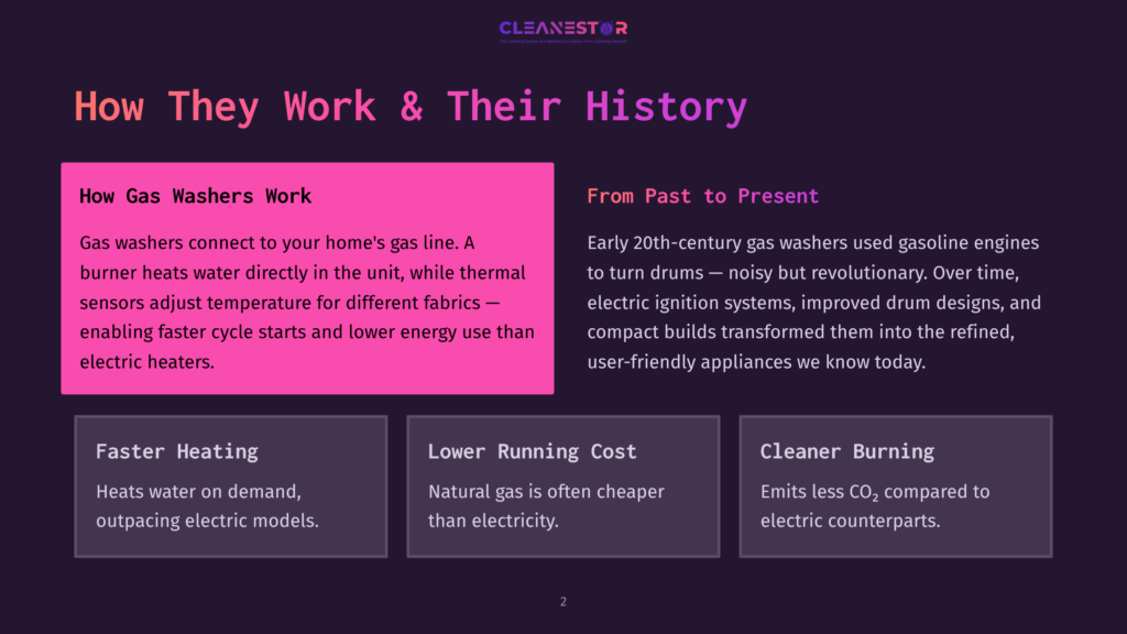 The Cleanestor Logo, Featuring A Stylized Sun And The Text &Quot;Cleanestor: Pro Cleaning Service And Smart Home Solutions,&Quot; Is Displayed On A Dark Purple Background. Below It, The Slide &Quot;How They Work &Amp; Their History&Quot; Is Presented With Sections On &Quot;How Gas Washers Work,&Quot; &Quot;From Past To Present,&Quot; And Three Feature Boxes Highlighting &Quot;Faster Heating,&Quot; &Quot;Lower Running Cost,&Quot; And &Quot;Cleaner Burning.