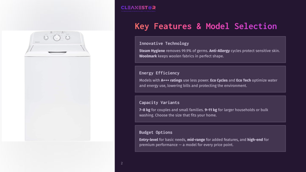 2 Key Features And Model Selection Front View Of A White Top-Load Washing Machine With A Clean, Modern Design, Featuring A Clear Lid And Control Panel. Text Overlay Highlights &Quot;Cleanestor&Quot; And &Quot;Key Features &Amp; Model Selection&Quot; With Details On Steam Hygiene, Energy Efficiency, Capacity Variants, And Budget Options.