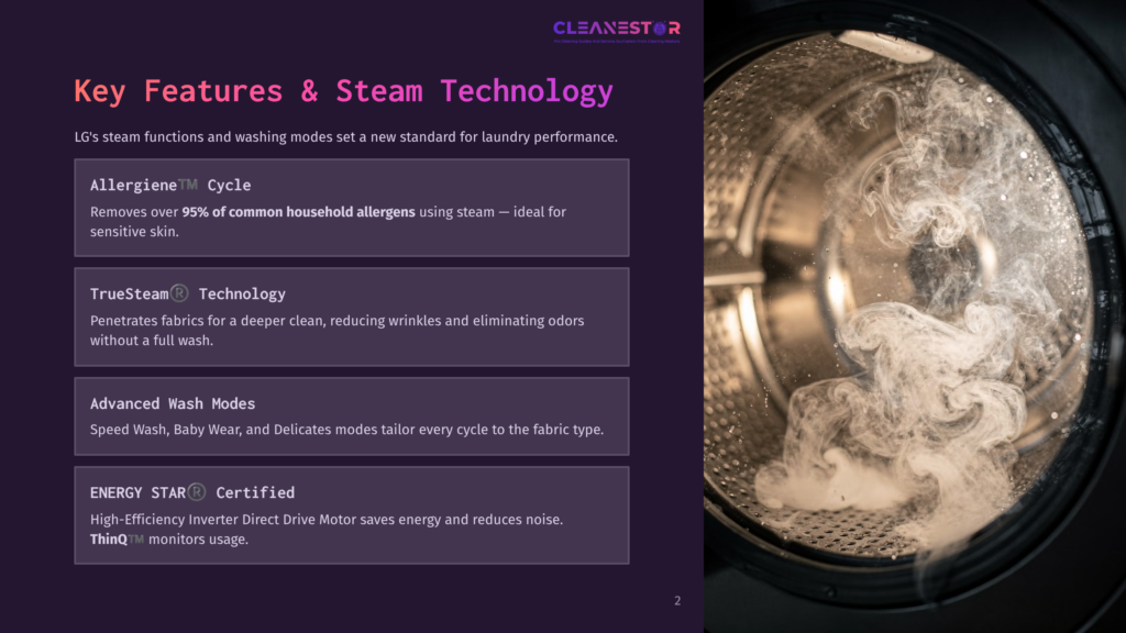 Close-Up Inside A Lg Washing Machine Drum With Steam Swirling Around Clothes, Highlighting Cleanestor Steam Technology.