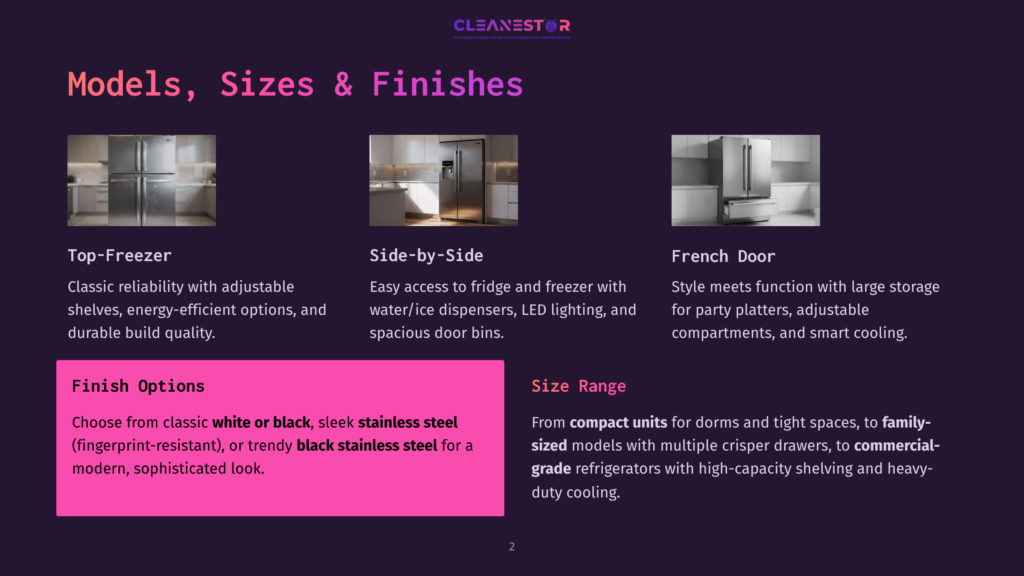 Three Refrigerator Models: A Stainless Steel Top-Freezer, A Side-By-Side With French Doors, And A French Door Refrigerator. Text Highlights &Quot;Models, Sizes &Amp; Finishes&Quot; And &Quot;Finish Options&Quot; Like White, Black, And Stainless Steel.