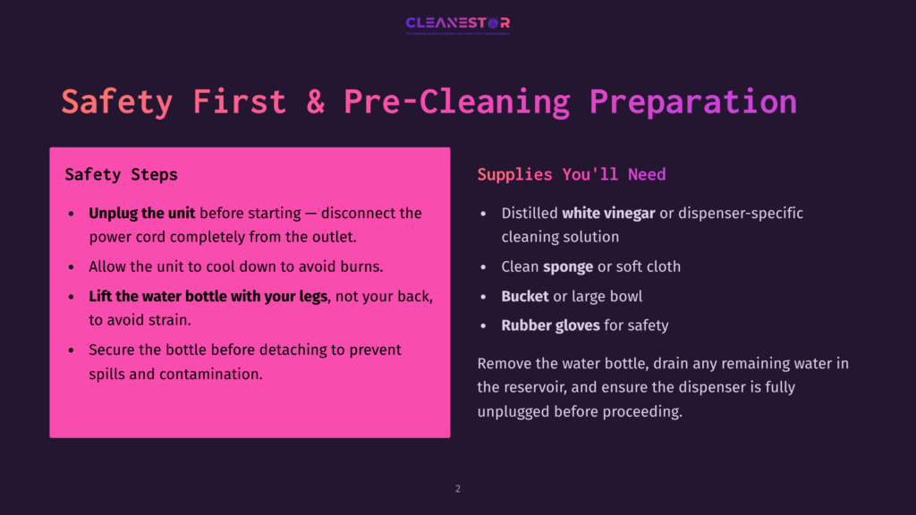 Slide With Title &Quot;Safety First &Amp; Pre-Cleaning Preparation&Quot; Listing Safety Steps And Supplies Needed For Cleaning, Including &Quot;Unplug The Unit&Quot;, &Quot;White Vinegar&Quot;, And &Quot;Rubber Gloves&Quot;.