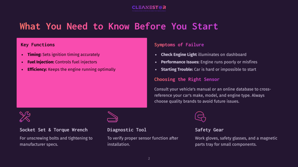 A Dark Purple Background With A Pink Rectangle On The Left, Featuring The Text &Quot;What You Need To Know Before You Start&Quot; And &Quot;Key Functions&Quot; With Bullet Points. The Right Side Has &Quot;Symptoms Of Failure&Quot; And &Quot;Choosing The Right Sensor.&Quot; Below Are Icons For A Socket Set, Diagnostic Tool, And Safety Gear.