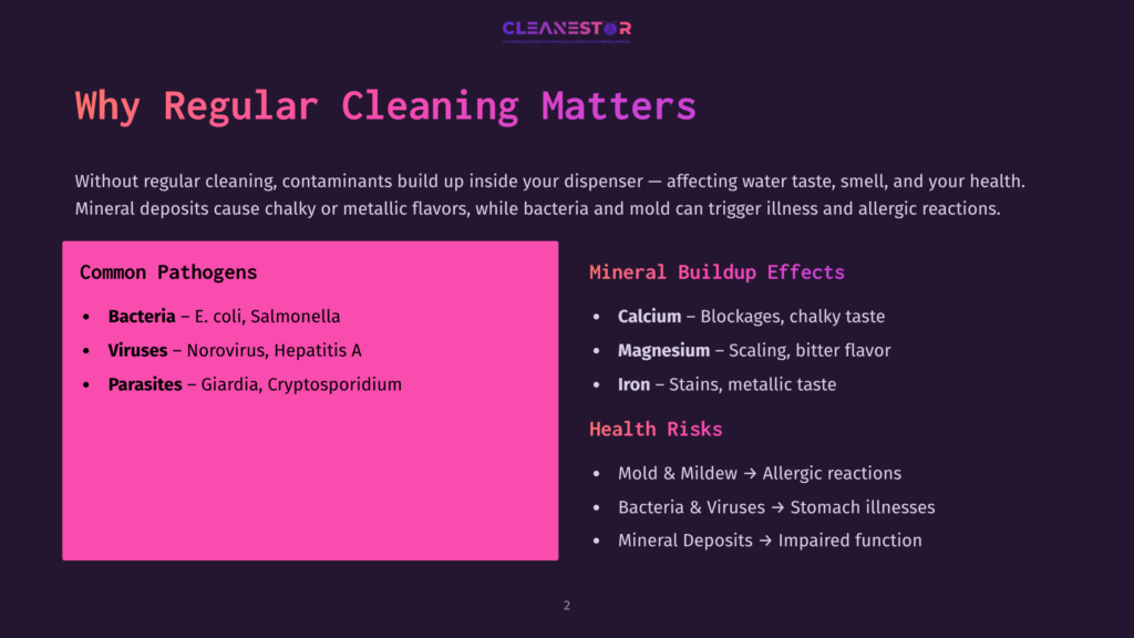 Presentation Slide Titled &Quot;Why Regular Cleaning Matters,&Quot; Detailing Common Pathogens Like Bacteria, Viruses, And Parasites, And Mineral Buildup Effects Such As Calcium And Iron, Leading To Health Risks Including Mold And Stomach Illnesses.