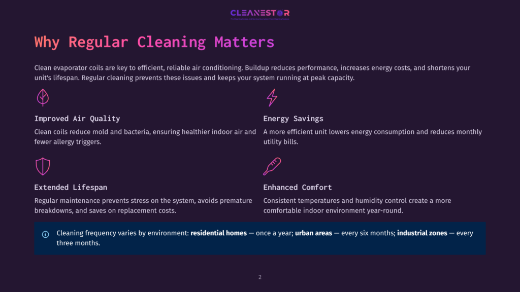 Dark Background With Text &Quot;Why Regular Cleaning Matters&Quot; And Icons Representing Improved Air Quality, Energy Savings, Extended Lifespan, And Enhanced Comfort, With A Cleanestor Logo At The Top.