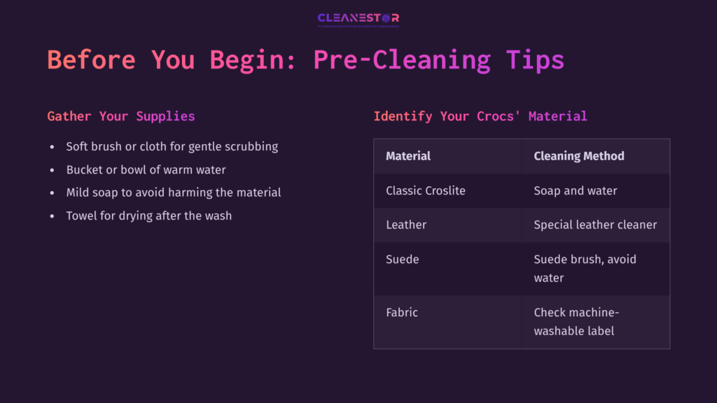 Guide With Supplies Needed For Cleaning Crocs, Including Soft Cloth, Water, And A Towel. Table Lists Materials And Cleaning Methods.
