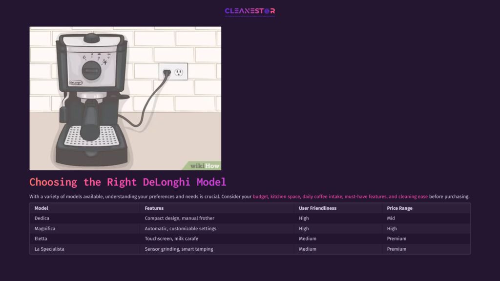 3 Choosing The Right Delonghi Model 1 Delonghi Espresso Machine Against A White Tiled Wall, Featuring A Plugged-In Cord And Labeled Specifications Below In Purple.