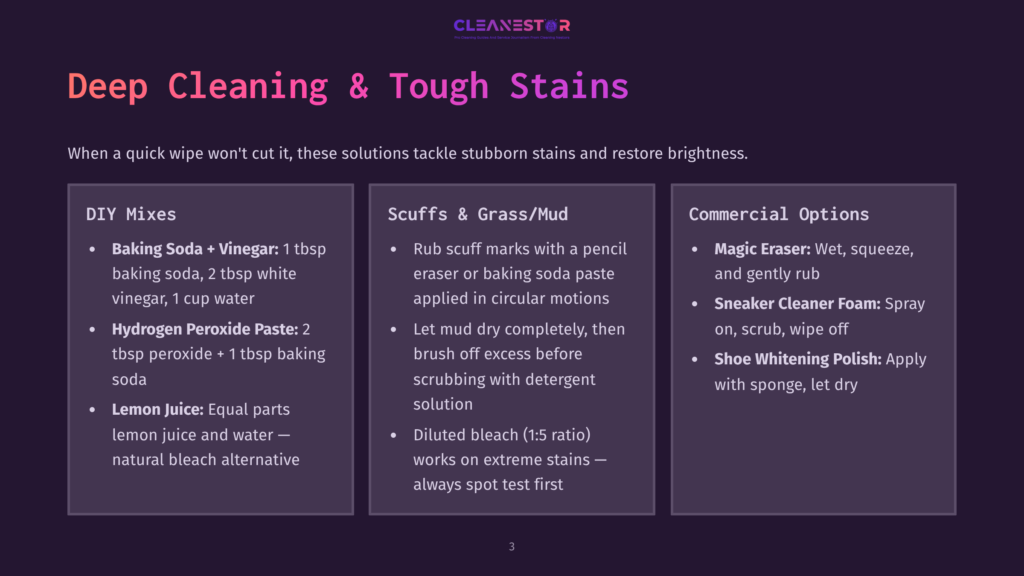 3 Deep Cleaning And Tough Stains Cleanestor Logo Above &Quot;Deep Cleaning &Amp; Tough Stains&Quot; Title. Sections Detail Diy Mixes (Baking Soda, Hydrogen Peroxide, Lemon Juice) And Commercial Options (Magic Eraser, Sneaker Cleaner Foam, Shoe Whitening Polish) For Stain Removal.