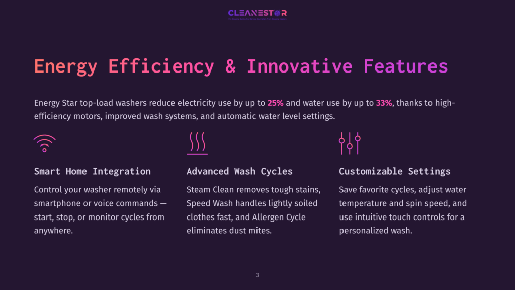3 Energy Efficiency And Innovative Features Clean Star Washing Machine Features: Energy Efficiency &Amp; Innovative Features Including Smart Home Integration, Advanced Wash Cycles, And Customizable Settings. Text Highlights Energy Savings Up To 25% Electricity And 33% Water.