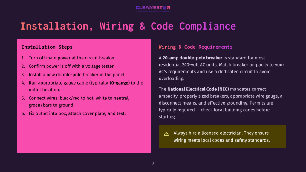 3 Installation Wiring And Code Compliance Installation, Wiring &Amp; Code Compliance: Steps For Installing A Double-Pole Breaker, Including Turning Off Power, Confirming It'S Off, And Connecting Wires.