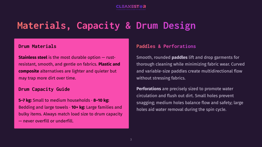 Cleanestor Washing Machine Drum Materials And Capacity Guide: Stainless Steel Drum, Drum Capacity 5-7Kg For Small To Medium Households, 8-10Kg For Bedding And Large Towels, 10+Kg For Large Families. Paddles And Perforations Explained.