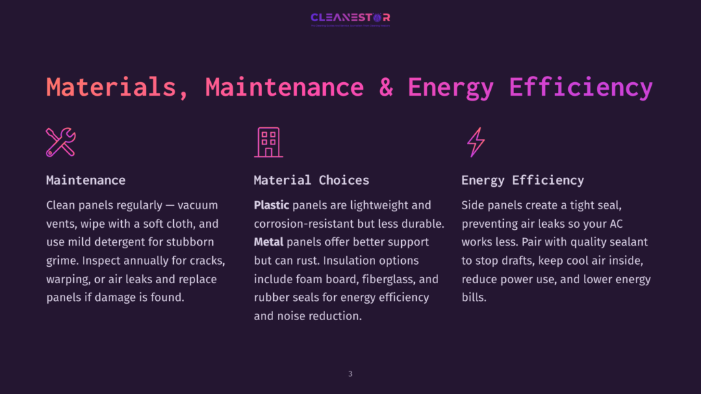 Three Columns Detailing Solar Panel Maintenance, Material Choices (Plastic, Metal), And Energy Efficiency. Text Includes &Quot;Materials, Maintenance &Amp; Energy Efficiency,&Quot; &Quot;Clean Panels Regularly,&Quot; &Quot;Plastic Panels Are Lightweight,&Quot; And &Quot;Side Panels Create A Tight Seal.