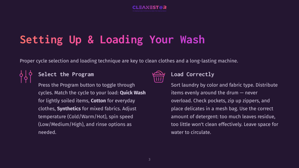 Cleanestor Logo With Text &Quot;Setting Up &Amp; Loading Your Wash&Quot; And Instructions On Selecting Wash Programs And Loading The Laundry Machine Correctly.