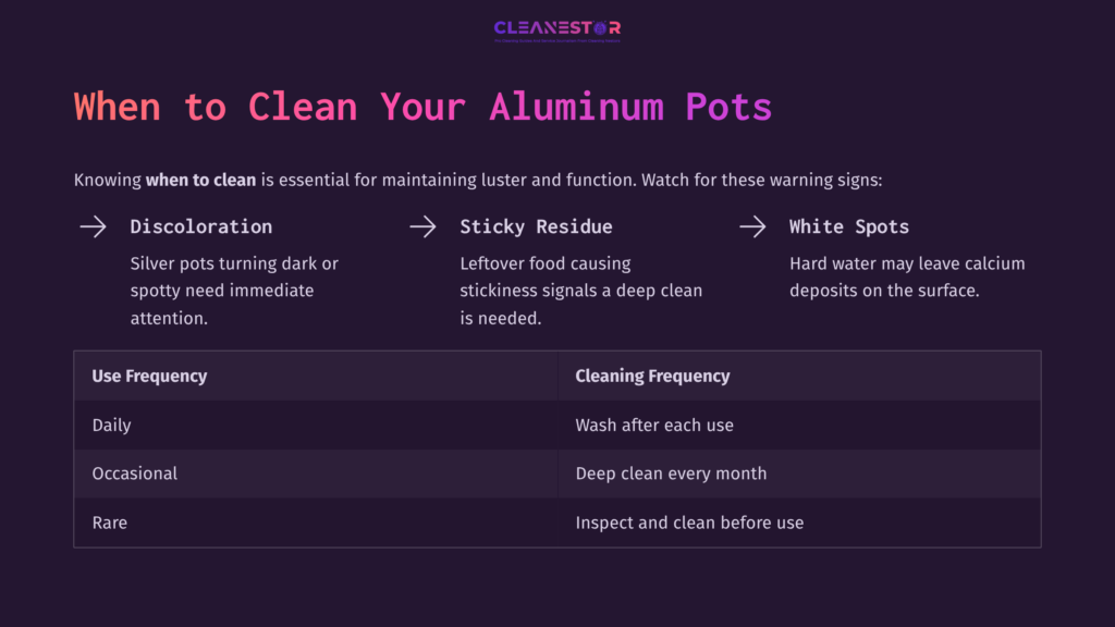 3 When To Clean Your Aluminum Pots 1 Infographic Outlining When To Clean Aluminum Pots, Featuring Three Warning Signs (Discoloration, Sticky Residue, White Spots) And Cleaning Frequency.