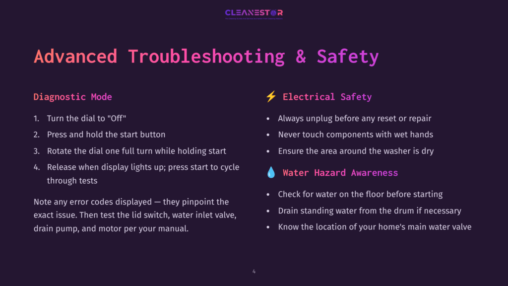 4 Advanced Troubleshooting And Safety Slide Titled &Quot;Advanced Troubleshooting &Amp; Safety&Quot; With Text Detailing Diagnostic Mode Steps And Electrical/Water Hazard Awareness For Appliances.