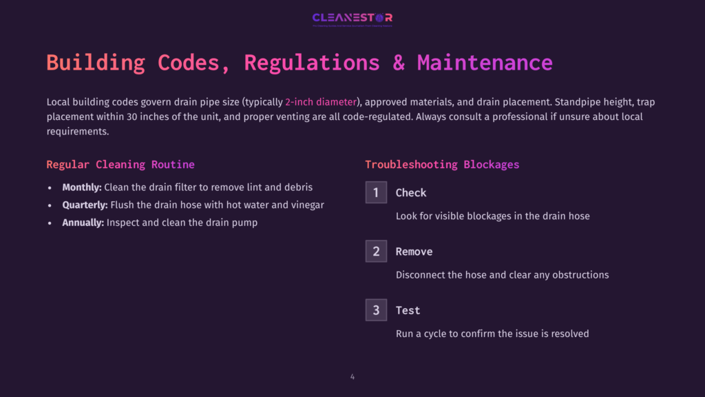 Infographic Detailing Building Codes For Drain Pipe Size, Regulations, And Maintenance, Including A Monthly, Quarterly, And Annual Cleaning Routine, And Troubleshooting Steps Like Checking For Blockages And Testing.