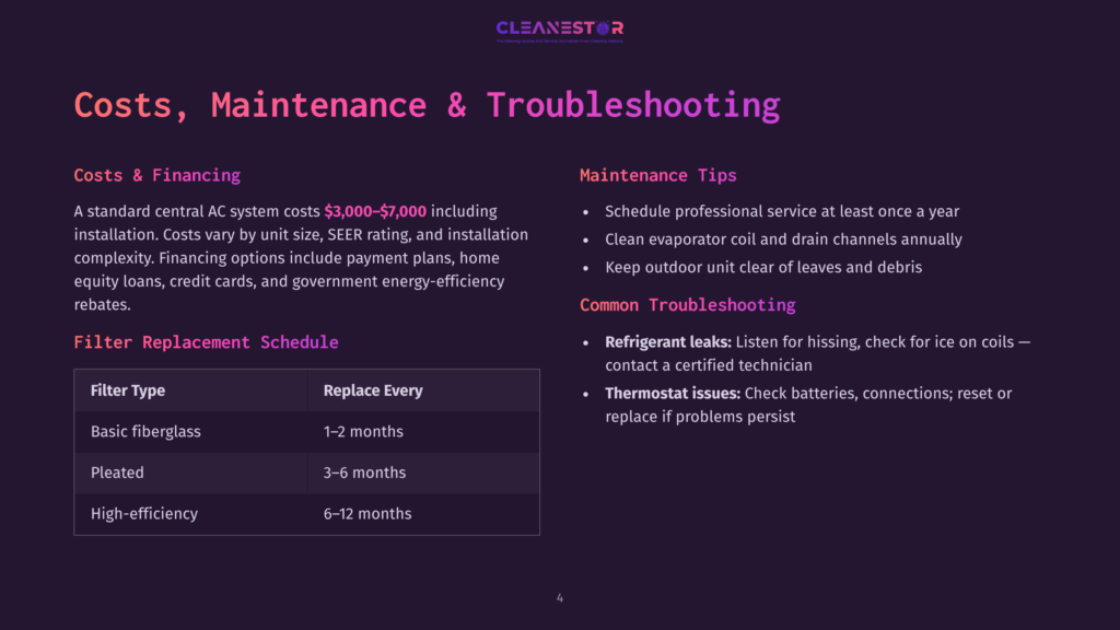 Cleanestor Logo And Text About Central Ac Costs, Maintenance Tips, Filter Replacement Schedule, And Troubleshooting For Hvac Systems.