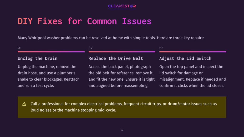 4 Diy Fixes For Common Issues Infographic Titled &Quot;Diy Fixes For Common Issues&Quot; For Whirlpool Washers, Detailing Three Common Repairs: Unclog The Drain, Replace The Drive Belt, And Adjust The Lid Switch, With A Warning About Complex Electrical Problems.