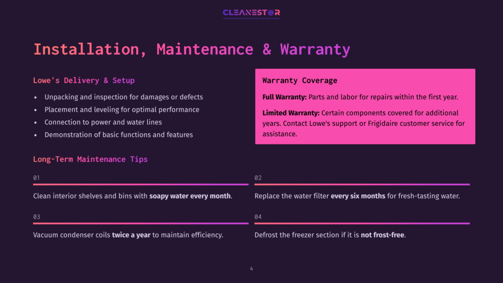 Cleanestor Installation, Maintenance, And Warranty Information. Details Lowe'S Delivery And Setup, And Long-Term Maintenance Tips Including Cleaning Shelves With Soapy Water And Condenser Coils Twice A Year.
