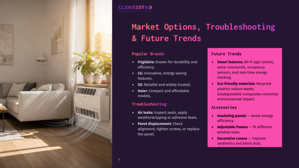Cleanestor Logo And Text About Market Options, Troubleshooting, And Future Trends For Air Conditioning Units, Featuring Popular Brands Like Frigidaire And Lg.