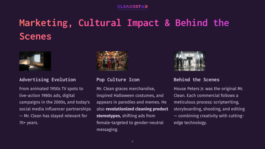 The Cleanestor Logo With The Tagline &Quot;Pro Cleaning Service And Smart Home Integration Cleaning Solutions&Quot; Appears Above The Title &Quot;Marketing, Cultural Impact &Amp; Behind The Scenes&Quot; In A Dark Purple Background.