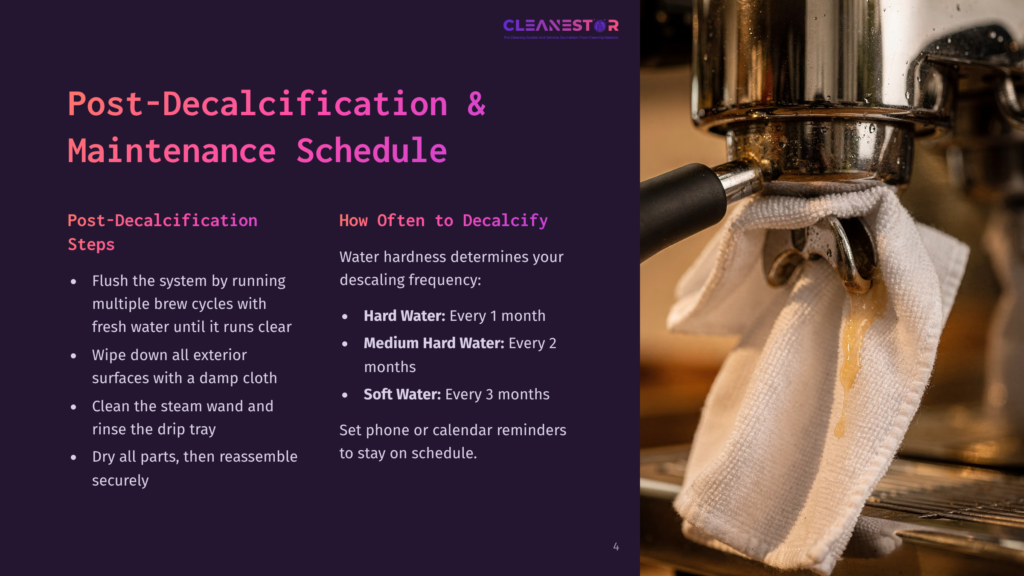 4 Post Decalcification And Maintenance Schedule Espresso Machine Portafilter Being Cleaned With A White Cloth, Dripping With Cleaning Solution. Text Overlay: &Quot;Post-Decalcification &Amp; Maintenance Schedule.
